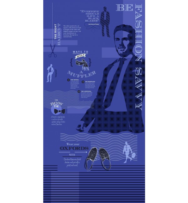 Fashion Savy 1 Custom Laminates