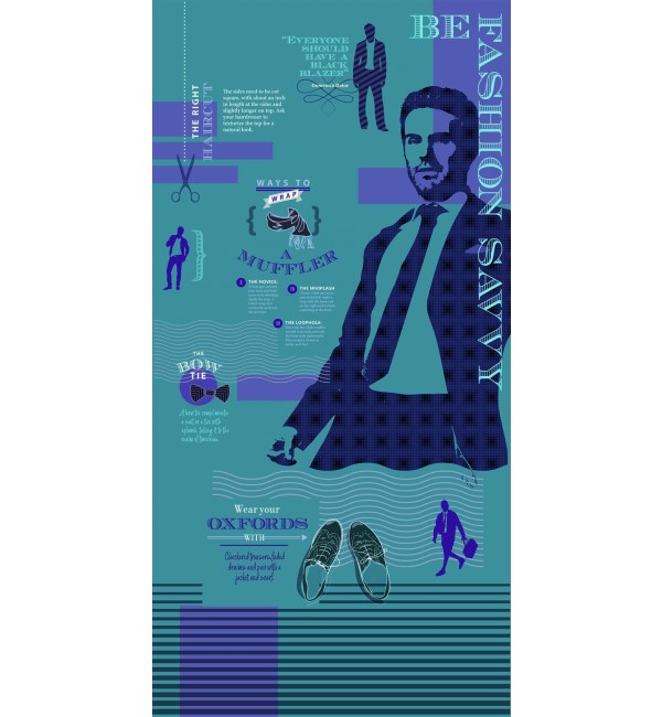 Fashion Savy 3 Digital Laminate Sheets