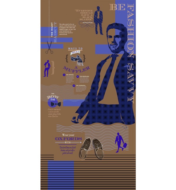 Fashion Savy 4 Digital Laminate Sheets