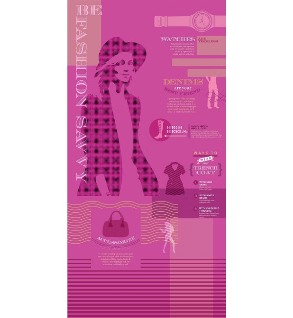 Fashion Savy 5 Custom Laminates
