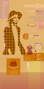 Fashion Savy 2 Super Gloss (SGL) laminates by Greenlam