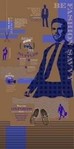 Fashion Savy 4 Super Gloss (SGL) laminates by Greenlam