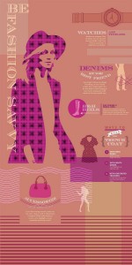 Fashion Savy 6 Super Gloss (SGL) laminates by Greenlam